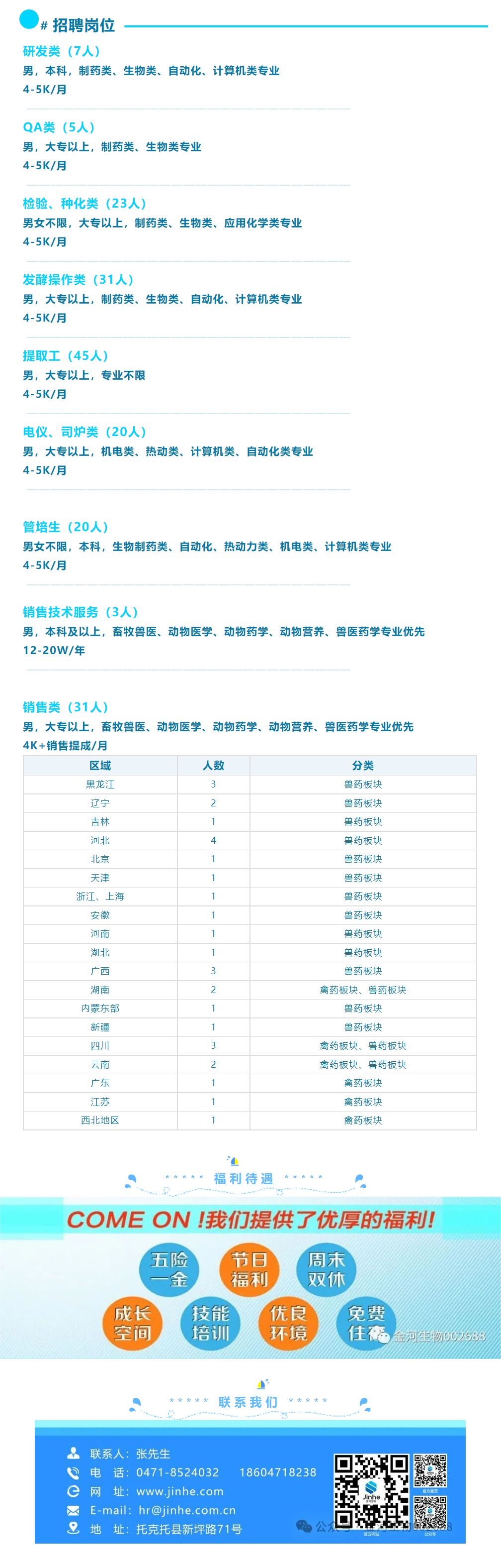 9909900藏宝阁